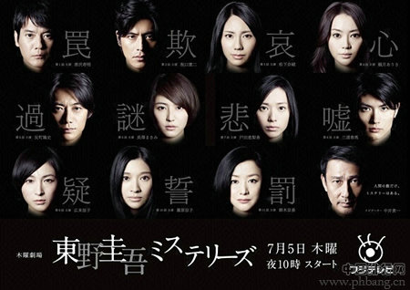 2012年度日本十大最受欢迎电视剧排行