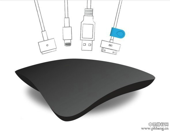 十个让你的iPhone 5别具风格的独特配件(2)