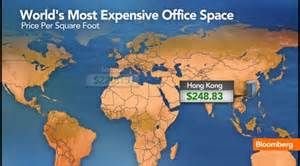 世邦魏理仕2013全球最贵写字楼租金排名
