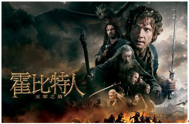 2015年上半年中国市场票房收入前10名进口影片