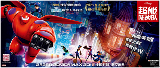 2015年上半年中国市场票房收入前10名进口影片