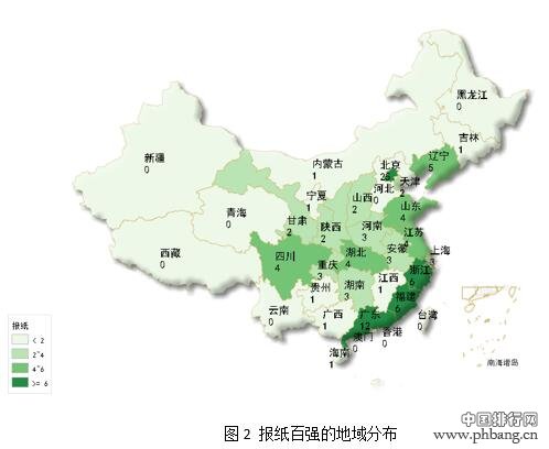 2016中国报纸融合传播百强榜