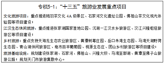 2016湖北城市经济排行榜(4)