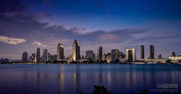 QS发布全球最适合留学城市排名