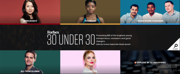 首登福布斯投资人榜单唯一华人:她如何征服硅谷?