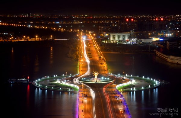 山东省17个地市总人口排行榜