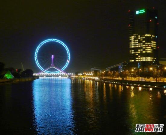 中国第二大城市是哪个,中国十大城市排名(北京位居第二)