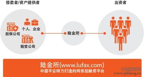 目测2014年要火的十大科技公司