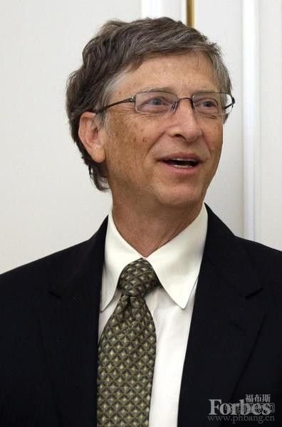 全球最富有科技大佬:扎克伯格身家涨幅最大