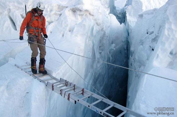 世界上最具风险的十大工作