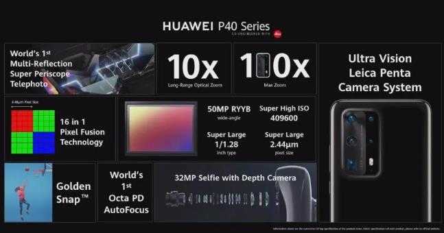 华为p40pro+拍照小技巧_华为p40pro+拍月亮方法