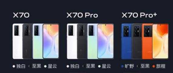 vivoX70和vivoS15哪个性价比高-vivoX70和vivoS15哪个好