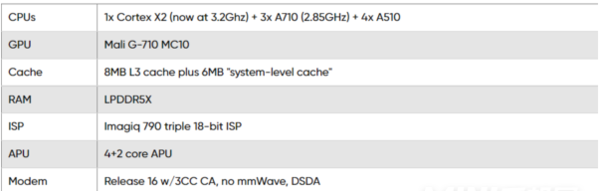 小米12sPro天玑版是什么处理器