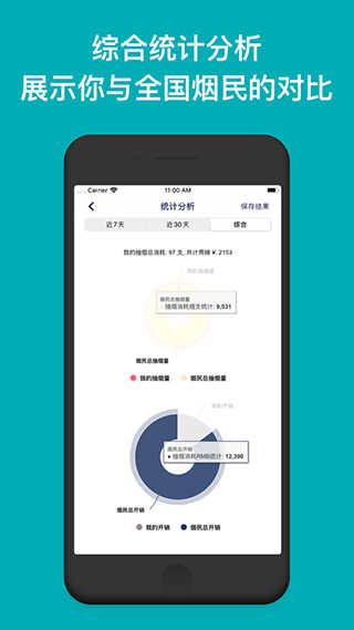 今日抽烟app安卓版
