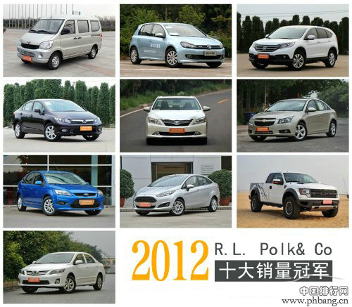 2012年全球汽车销量车型品牌前十排行榜