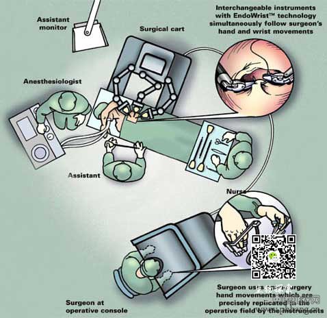 2013全球十大最具创新力企业(2)