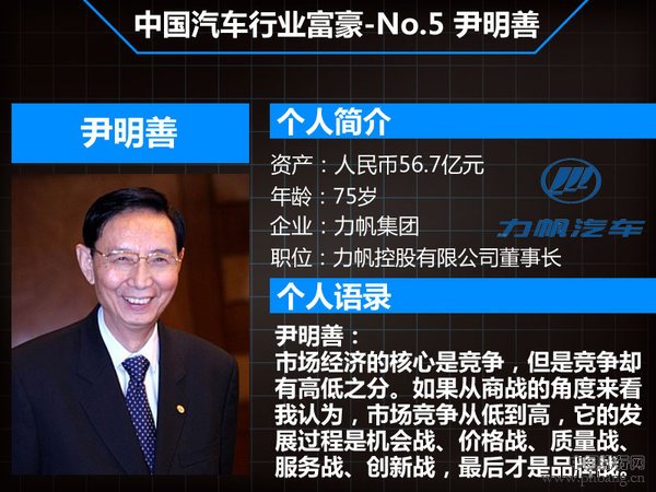 中国汽车制造业七大富豪排行榜