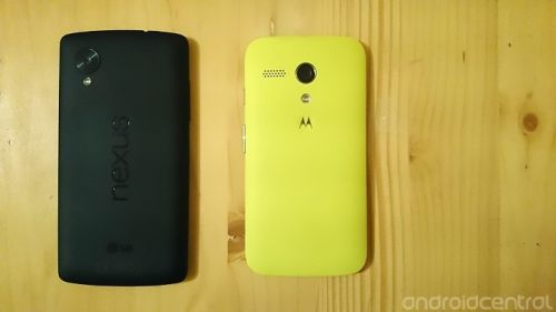 2013年度安卓系统机型排行榜