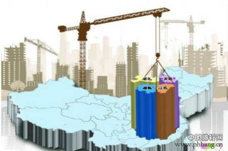 中国31大城市群名单-31个城市群都包括哪些城市？