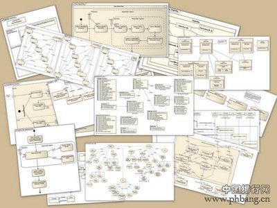 美国年薪超10万美元的IT技术类工作排行榜