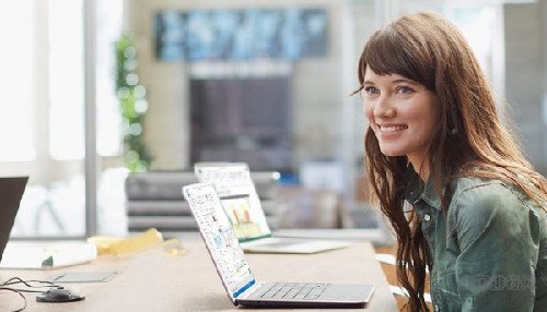 2014全球企业软件公司竞争力排名