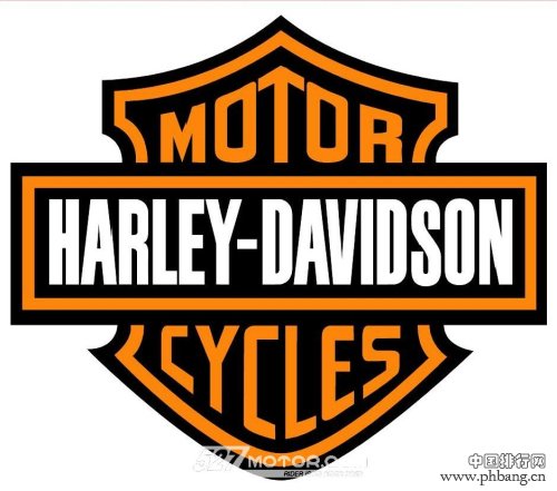 全球五大摩托车公司排名