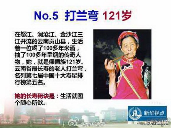 中国十大寿星排行榜 最长寿的中国人128岁