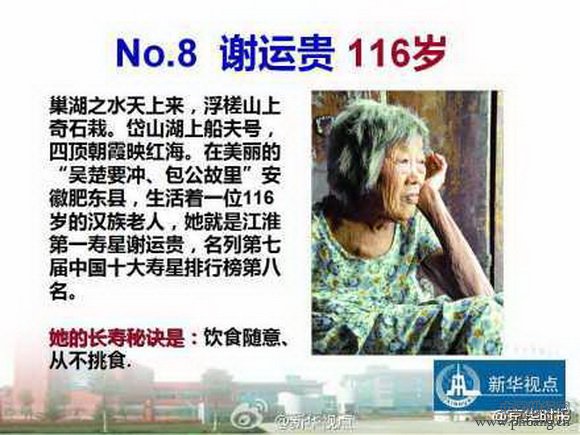 中国十大寿星排行榜 最长寿的中国人128岁