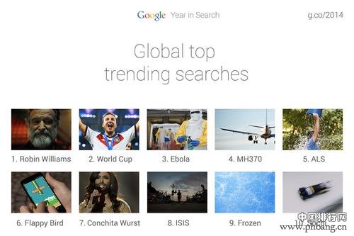 Google2014年搜索热门排行榜 爱情公寓4成为搜索热词