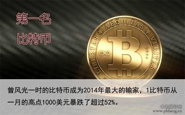 2014年全球12大最糟糕投资排名