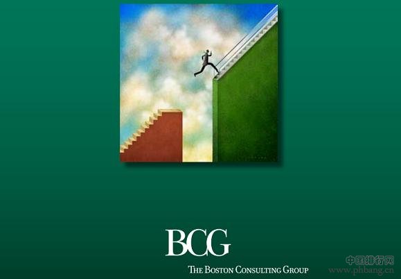 BCG 2014年全球最具创新力的50大公司排名