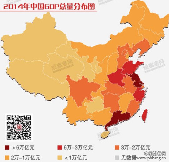2014年中国31省市GDP总值和增速排行榜