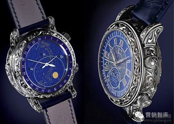 2014年中国富豪最偏爱的品牌排名