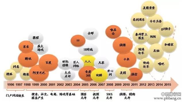 大家都在看什么网站？你懂的！大数据告诉你，不再求个网站你懂的