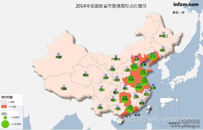 2014年全国各省市普通高校数量排名