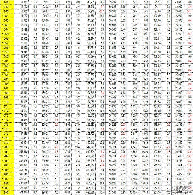 2014年英国GDP—英国人均GDP是多少美元？