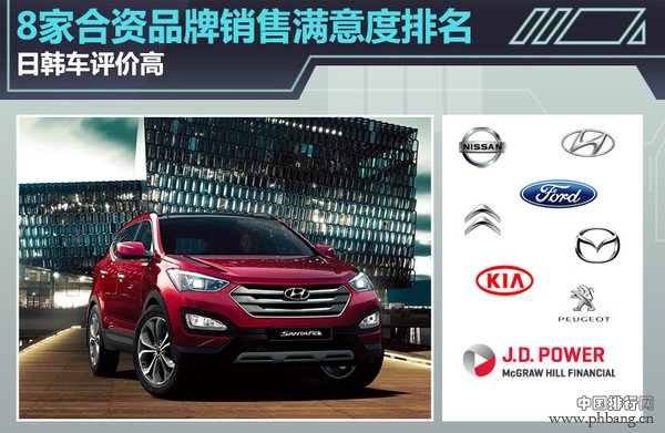 2015中国合资品牌购车满意度排名