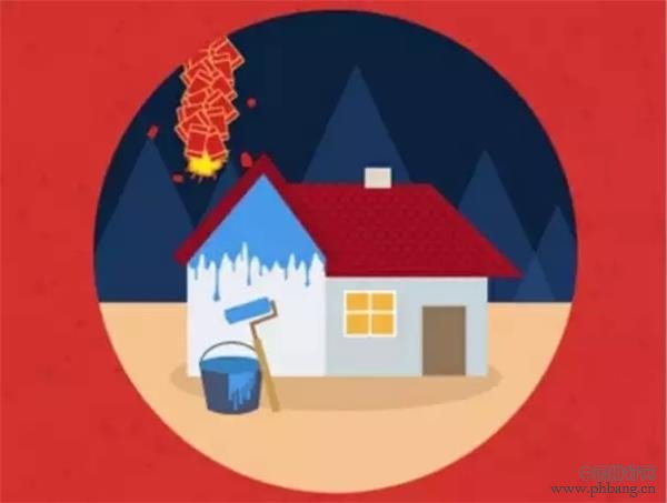 全国工资档次排行榜