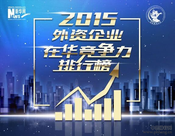 2015外资企业在华竞争力排行榜即将揭晓