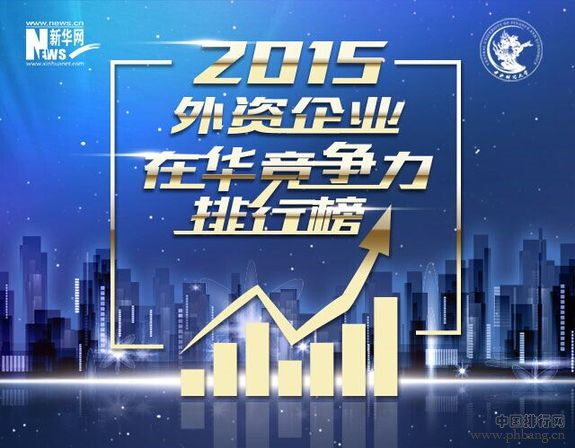 2015外资企业在华竞争力排行榜评选中