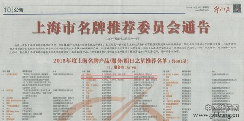 2015年度上海名牌产品推荐名单
