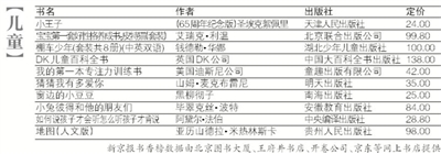 排行榜_书评_新京报网