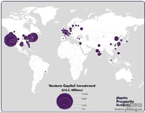 全球风投规模20强城市排名