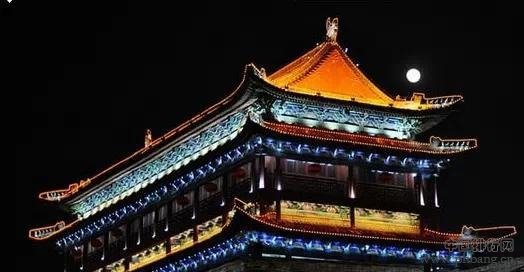 中国最适合穷游的旅游城市排行榜
