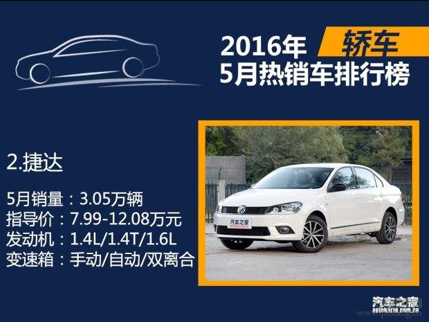 2016年5月国内热销SUV轿车MPV排行榜