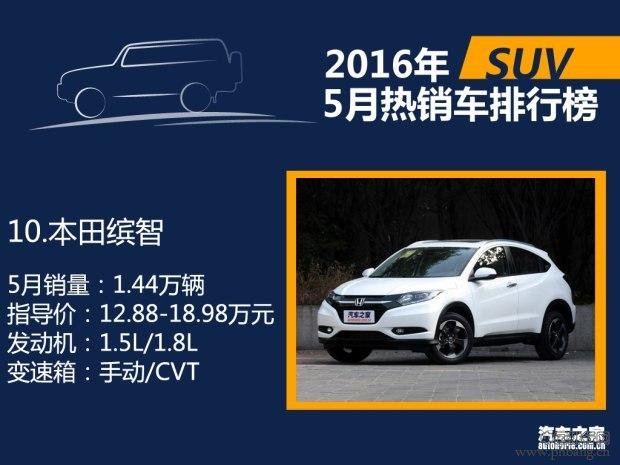 2016年5月国内热销SUV轿车MPV排行榜