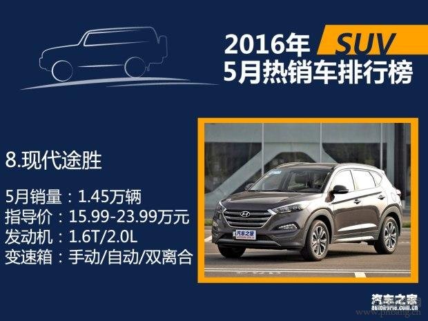 2016年5月国内热销SUV轿车MPV排行榜