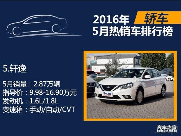 2016年5月国内热销SUV轿车MPV排行榜