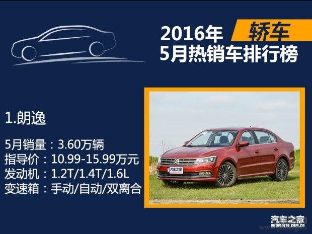 2016年5月国内热销SUV轿车MPV排行榜