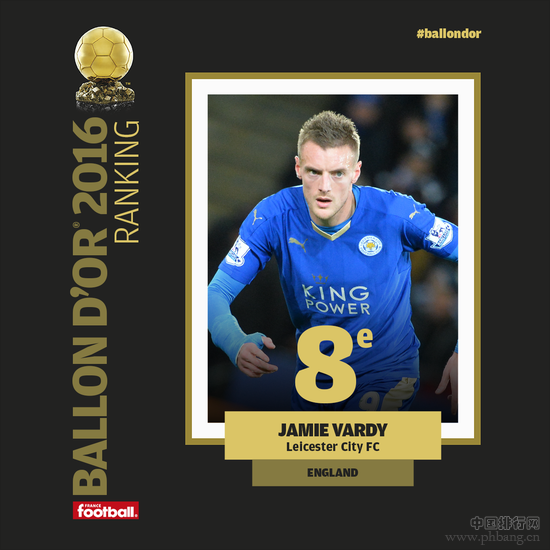 《法国足球》2016金球奖最终排名